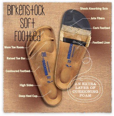 Difference between soft bed and regular birkenstocks outlet