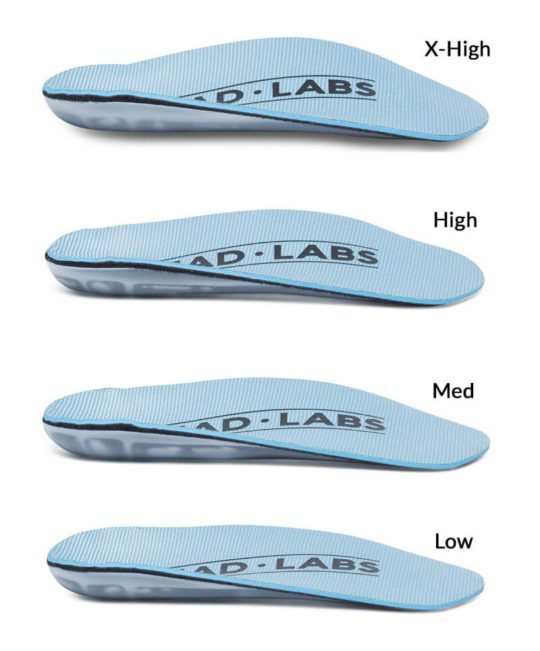 Tread Labs Insole Orthotics