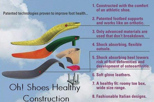 oh shoes website